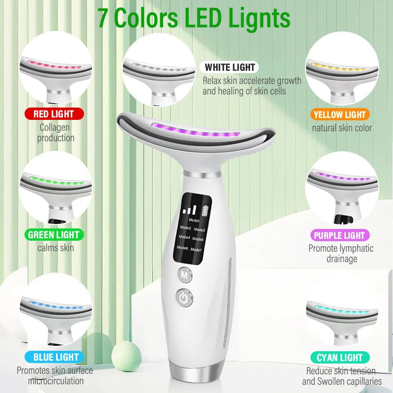 White LED light device with 7 color lights and their respective benefits on a green background.