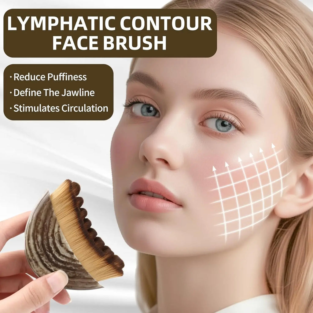 Lymphatic Contour Face Brush & Gua Sha Set – Jawline & Chin Sculpting