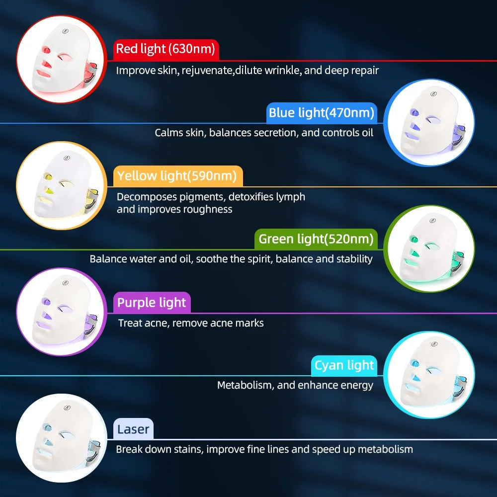 Rechargeable LED Face Mask – 7-Color Light Therapy for Skin Rejuvenation