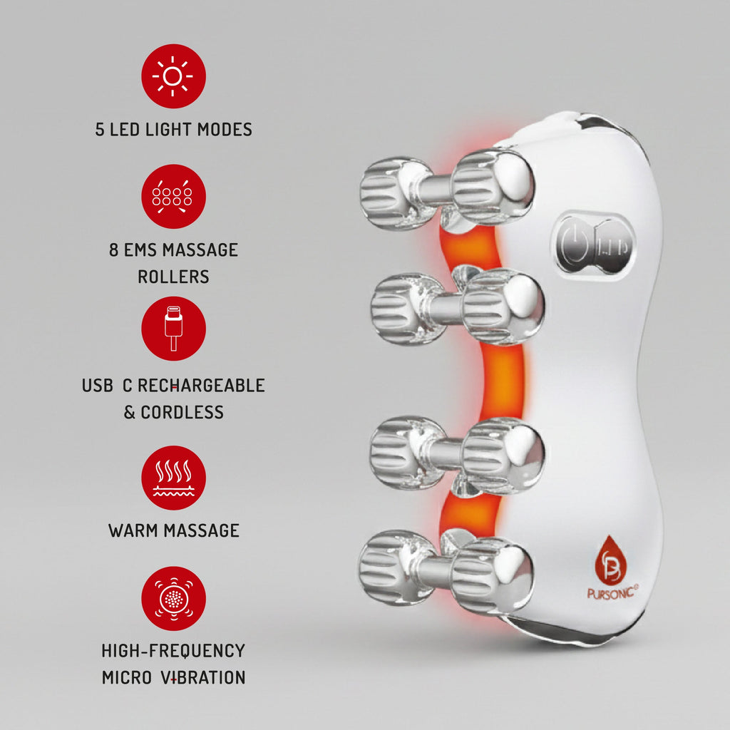7-in-1 LED Light Therapy Face Mask & 5-in-1 LED Roller Massager Bundle