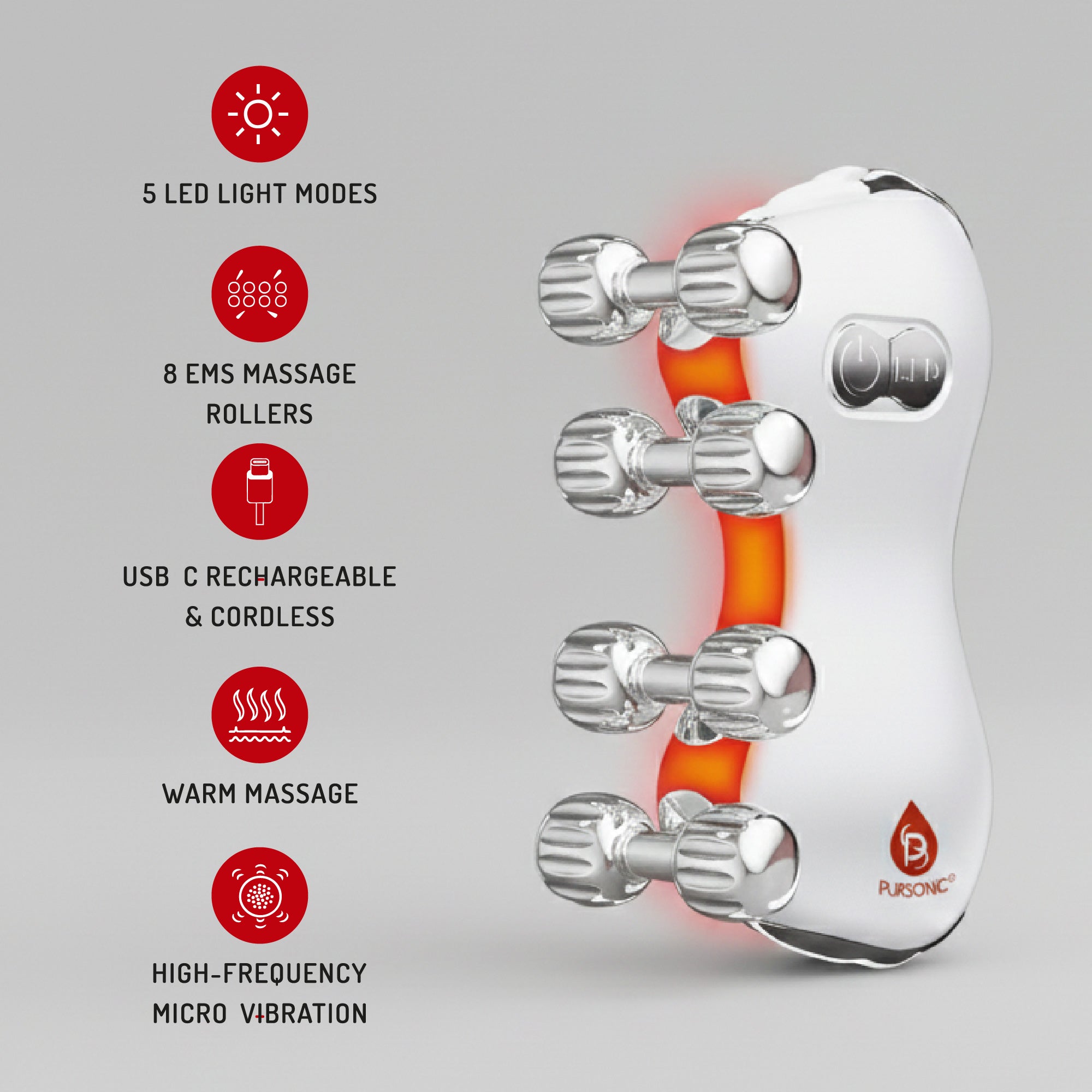 7-in-1 LED Light Therapy Face Mask & 5-in-1 LED Roller Massager Bundle