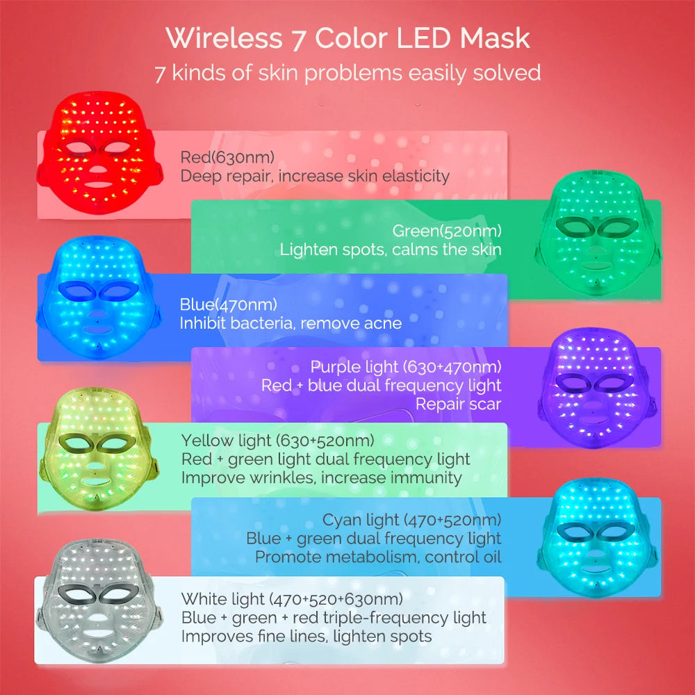 Wireless 7-Color LED Face Mask – Light Therapy for Anti-Aging & Acne