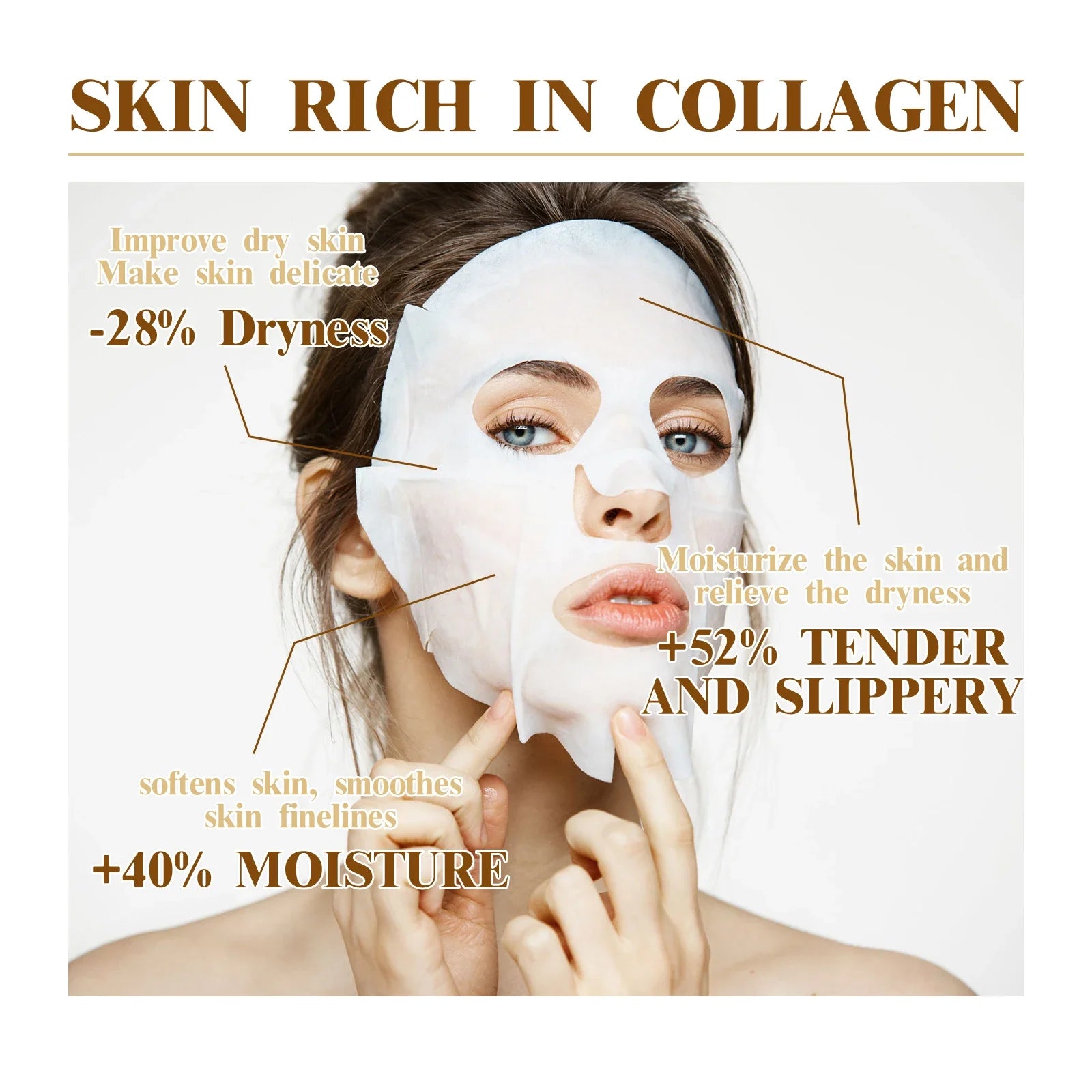 Collagen Anti-Wrinkle Facial Mask – Moisturizing & Brightening (10pcs)